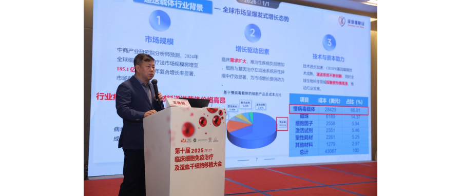 王建勋教授携918博天堂官网成果亮相第十届临床细胞免疫治疗及造血干细胞移植大会